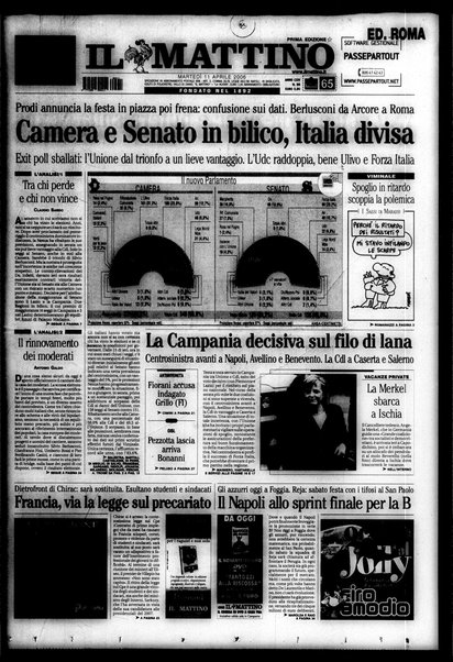 Il mattino